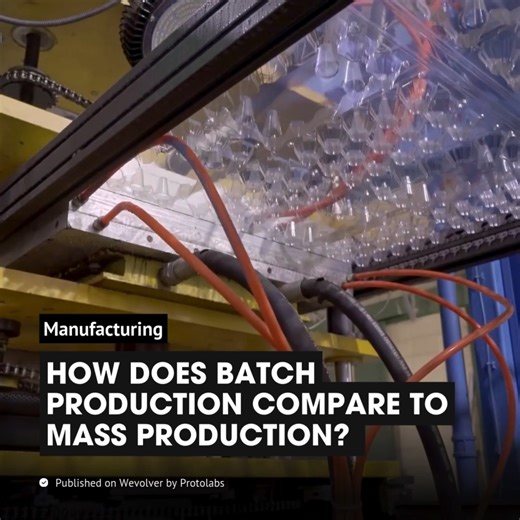 2K views | Batch production (or batch manufacturing) is the process...