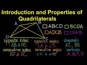 Introduction and Properties of Quadrilaterals(Tagalog/Filipino Math)