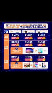 3.8K views · 181 shares | 要新申请Unifi？要转台？先等等！看完这个你再决定！...