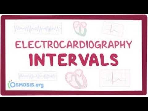 Osmosis | ECG Intervals
