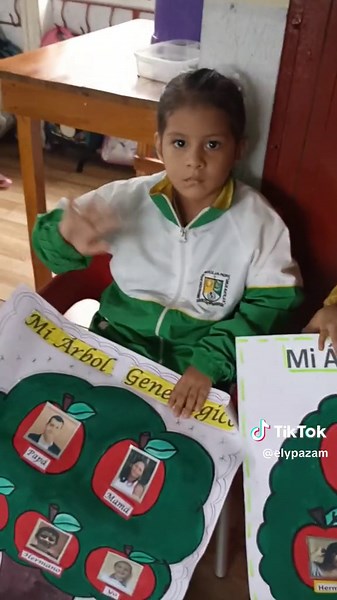 Arbol Genealogico Creativo para Niños: Ideas Divertidas y Educativas