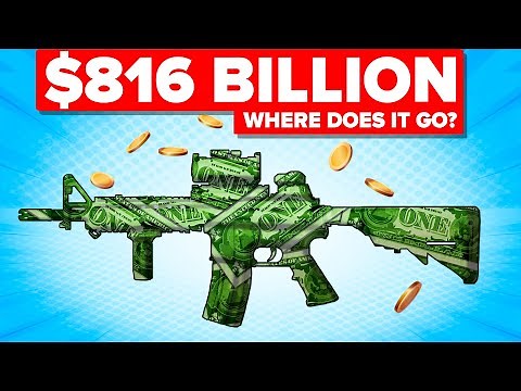 How USA Actually Spends its Military Budget