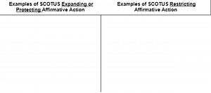 3.13 Affirmative Action