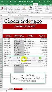 Como llevar un Control Gastos en Excel