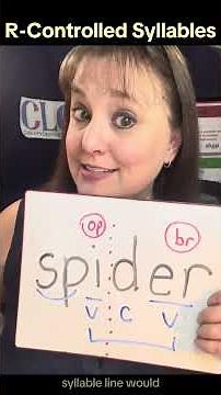 The r-controlled (bossy-r) syllable is a fun one to teach students. I show you how I introduce it.
