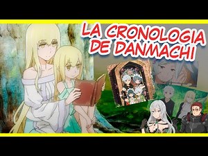 CRONOLOGIA DE DANMACHI -TODA