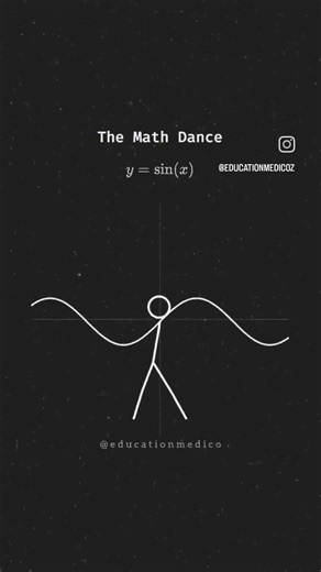 dance with graph of functions #maths
