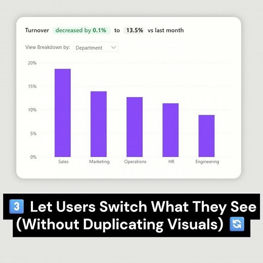 💪 10 Ways to Instantly Improve Your Power BI Charts #ux #powerbi #datavisualization