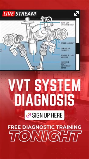 Snap-on Tools on Reels | Facebook