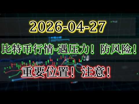 比特币|大饼|BTC行情遇到压力！需要防范风险！重要位置提醒！#btc #比特币#合约交易#比特币分析