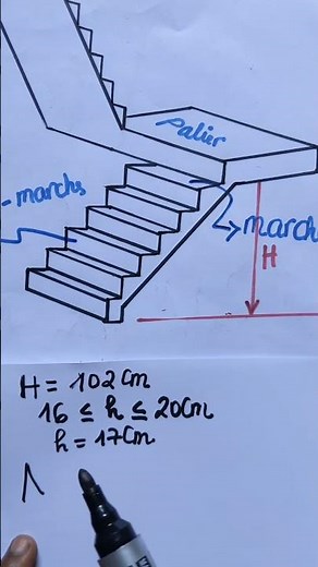 Staircase ❓✨⭐😱