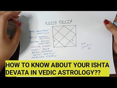 HOW TO KNOW YOUR ISHTA DEVATA IN VEDIC ASTROLOGY
