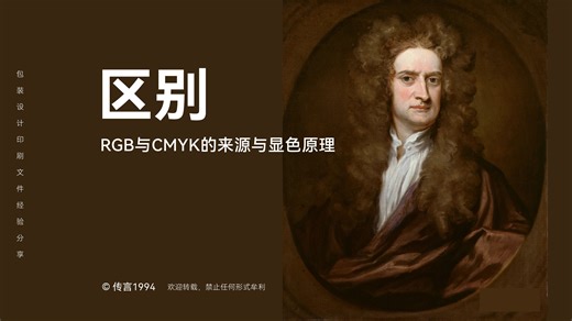 4-1 RGB与CMYK的区别