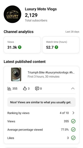 My youtube studio Analytics #luxurymotovlogs #youtubeanalytics