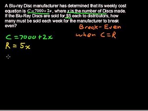 Application of Linear Systems with Business - Precalculus Tips