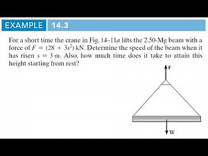 Lecture 11 - Example 4: Work and Energy - Dynamics