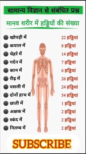 Railway Science strategy | Railway group d 2025 exam | group d study material |