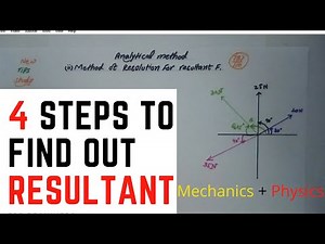 A Simple Analytical Method For The Resolution Of Resultant Forces | LECTURE #01 | Mechanics