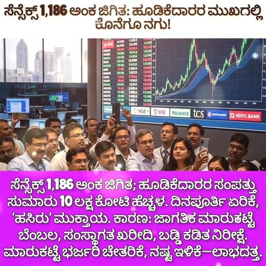 ಸೆನ್ಸೆಕ್ಸ್ 1,186 ಅಂಕ ಜಿಗಿತ: ಹೂಡಿಕೆದಾರರ ಮುಖದಲ್ಲಿ ಕೊನೆಗೂ ನಗು!
