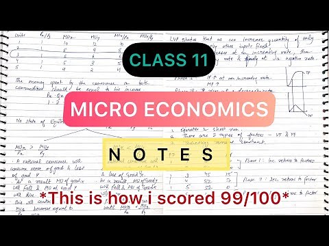 MICRO ECONOMICS NOTES PDF | CLASS 11 Full handwritten notes | Score full marks in micro economics