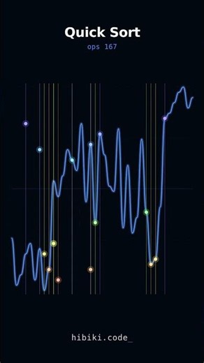 Quick Sort, Waveform #005 — 40 numbers #Shorts