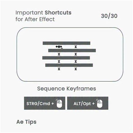 Muhammad Hassan on Instagram: "Master After Effects faster than ever! ⚡ These shortcuts will turbo-boost your workflow — the real secret to clean, fast, and pro-level editing. 🔥 Try them out and thank me later! 😉✨ #videoediting #motiongraphics #trendingreels #smoothanimation #edtinghacks #aftereffect #editingtips #motiondesigner #tips #videoeditor #AfterEffects #MotionDesign #KeyframeTips #videoediting"