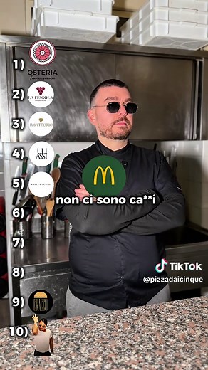 Top 10 Ristoranti in Italia: Dove Mangiare Bene