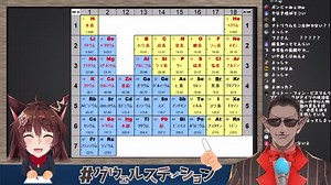 グウェル先生の16族元素の覚え方【下ネタ】