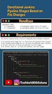 DEVOPS Automation #Jenkins conditional Query #techworldwithsahana
