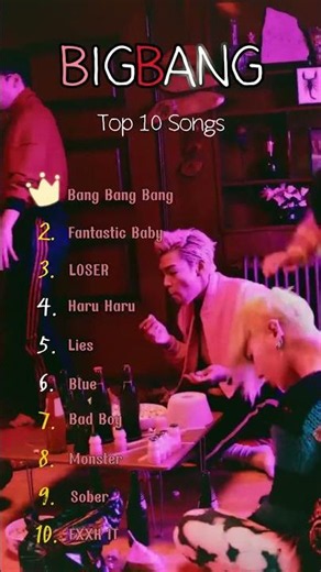 BIGBANG’s 10 Best Songs 🎧 Which One Is #1?