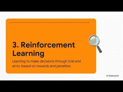 Machine Learning Simplified