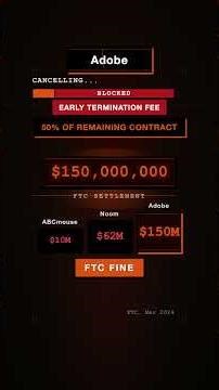 Free Trials Cost Americans $27 Billion a Year