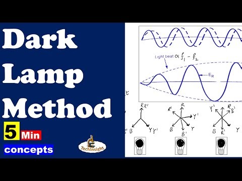 Dark Lamp Method | Synchronization of Alternator | 5 Min Concept