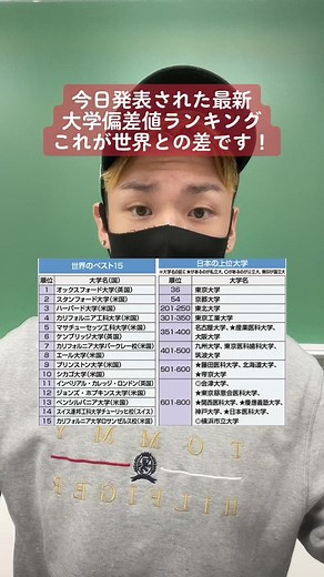 最新！大学偏差値ランキングの世界との差を比較 | おすすめ大学ランキング