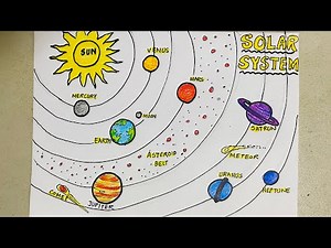 How to draw Solar system drawing and colouring for school project work सौर मण्डल