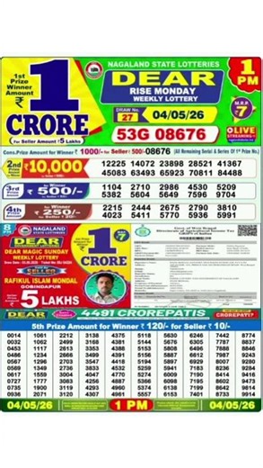 Nagaland Start Lottery Result Start Lottery Today 1pm Sambad Live 04/05/2026 Night Sambad live