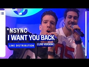 NSYNC • I Want You Back (Live Version) [ Line Distribution]
