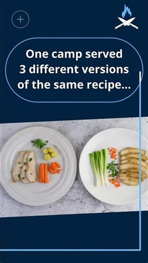 Camp Kitchen Secrets: Why Recipe Banks + Portion Control Matter 🍴 #KitchenSystems