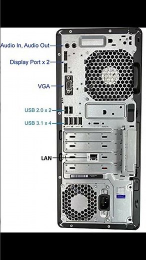 HP EliteDesk 800 G3 Tower Computer Showcase