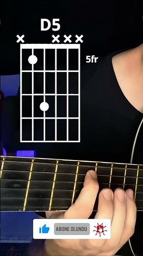 D5 Power Chord on Guitar #musictheory