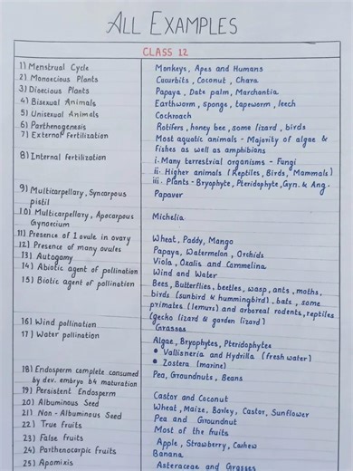 All Examples of Class 11 and Class 12 for NEET 2026 Comment ‘Examples’ to get Pdf link in your DM