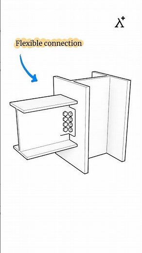 How to make a flexible connection