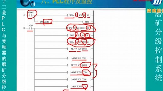 三菱PLC 工程实例讲解 视频教程 全40讲