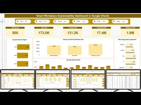 Smart Workplace Sustainability Dashboard in Google Sheets