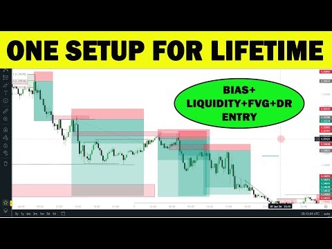 Complete ICT Bias Liquidity FVG Entry Explained | One Setup For Lifetime Trading 🔥 | SMC folder