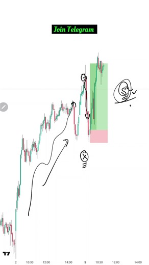 MMS Setup ✅️🔥