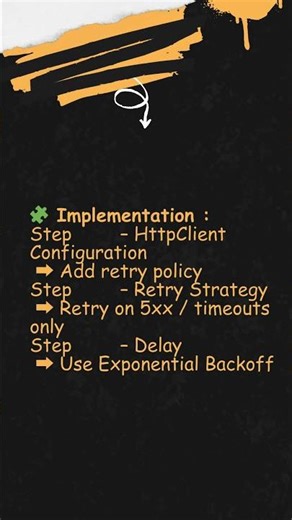 ( Circuit Breaker Pattern - .NET Core | Quick Recall)