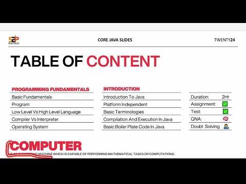What is a Computer? | Basics of Computer for Java Programming | S2P (Lecture 01)