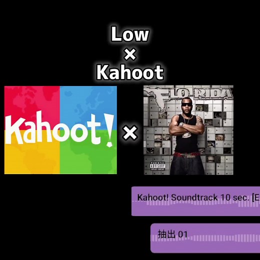 Kahoot Mashups: Fun Music Edits for Engaging Games