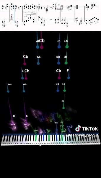 Black Sorrow Piano Tutorial: Learn the OST